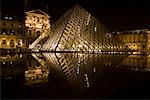 Lourve Pyramid, Louvre, Paris, France