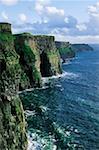 Co Clare, Cliffs of Moher