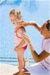 Mother Applying Sunscreen on Daughter's Face