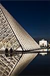 Pyramid at The Louvre, Paris, France