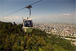 Funicular over Santiago, Chile