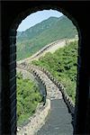 Chinesische Mauer, Mutianyu, Peking, China