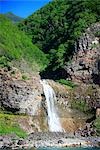 Waterfall in Kamuiwakka, Hokkaido