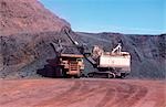 Iron Ore Mining, Open Cut, Australia
