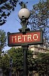 Metro sign,Paris,France