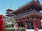 Grand magasin Mitsukoshi