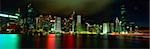 Panorama Skyline Victoria Harbour von Wanchai, Hongkong