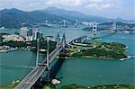 Aerial view overlooking Tsing Ma Bridge and Park Island,Hong Kong