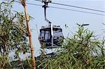 Skyrail cable car,Lantau Island,Hong Kong