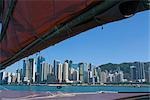 Chinese junk Dukling in Victoria Harbour with North Point and Hung Hom skyline at background