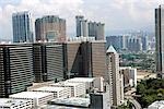 Aerial view over Tsim Sha Tsui,Hong Kong