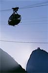 Cable car,Sugar Loaf Mountain,Rio de Janeiro,Brazil,South America