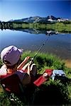 Woman fishing by lake