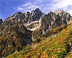 Toyama Prefecture Mt. Tsurugi 8 Thu,peak