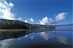 Calm Lake by Mountains