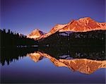 Calm Lake by Mountains