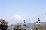 Mont Fuji (3776m), câble voiture, Hakone, île de Honshu, Japon, Asie