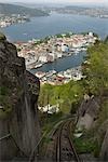 High Angle View of Flamsbana Railway Tracks and City of Bergen, Norway