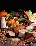 LACTO OVO VEGETARIAN FOOD GROUPS MILK EGGS LEGUMES GRAINS NUTS BEANS VEGETABLES & FRUITS BREAD NUTRITION