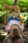 Jeune fille lisant couchée sur le dos