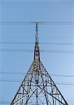 Electric pylon, low angle view