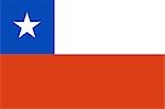 Drapeau National au Chili