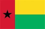 Drapeau National de la Guinée-Bissau