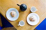 Overhead view of breakfast table