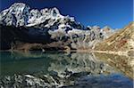 Lac Gokyo, Parc National de Sagarmatha, le District de Solukhumbu, Zone de Sagarmatha (Népal)