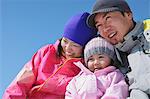 Portrait de famille japonaise portant des vêtements d'hiver