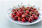 Plate of Cherries