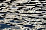Water surface abstract background