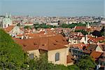 Skyline of historic Prague