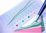 Charts presenting financial performance of different investments.