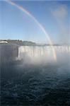 A rainbow shot against Niagara Falls.