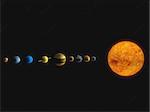 solar system