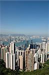 View of Hong Kong skyline from the Peak