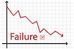 Business chart illustration showing a graph of failure