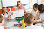 Schoolchildren and their teacher in an art class