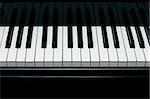 Close-up of a shiny grand piano ebony and ivory keys