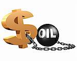 A dollar sign attached to a ball and chain symbolizing the constraints on the dollar by the oil markets