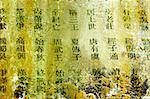 ancient chinese words on grunge background