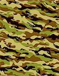 camouflage series in green