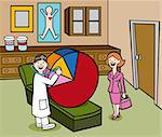 Cartoon of a doctor checking a business pie chart while a professional woman watches.