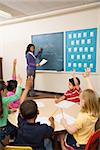 Teacher standing at blackboard with Earth written on it as students sit with hands raised.