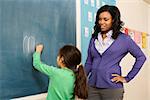 Teacher watching young female student write on blackboard. Horizontally framed shot.