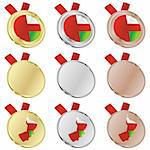fully editable oman vector flag in medal shapes