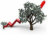 3D cartoon illustrating the growth of a money tree with 100 euro leafs