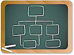 Vector - Organization chart blackboard and chalk background.