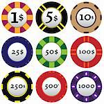 vector set of some gambling chips